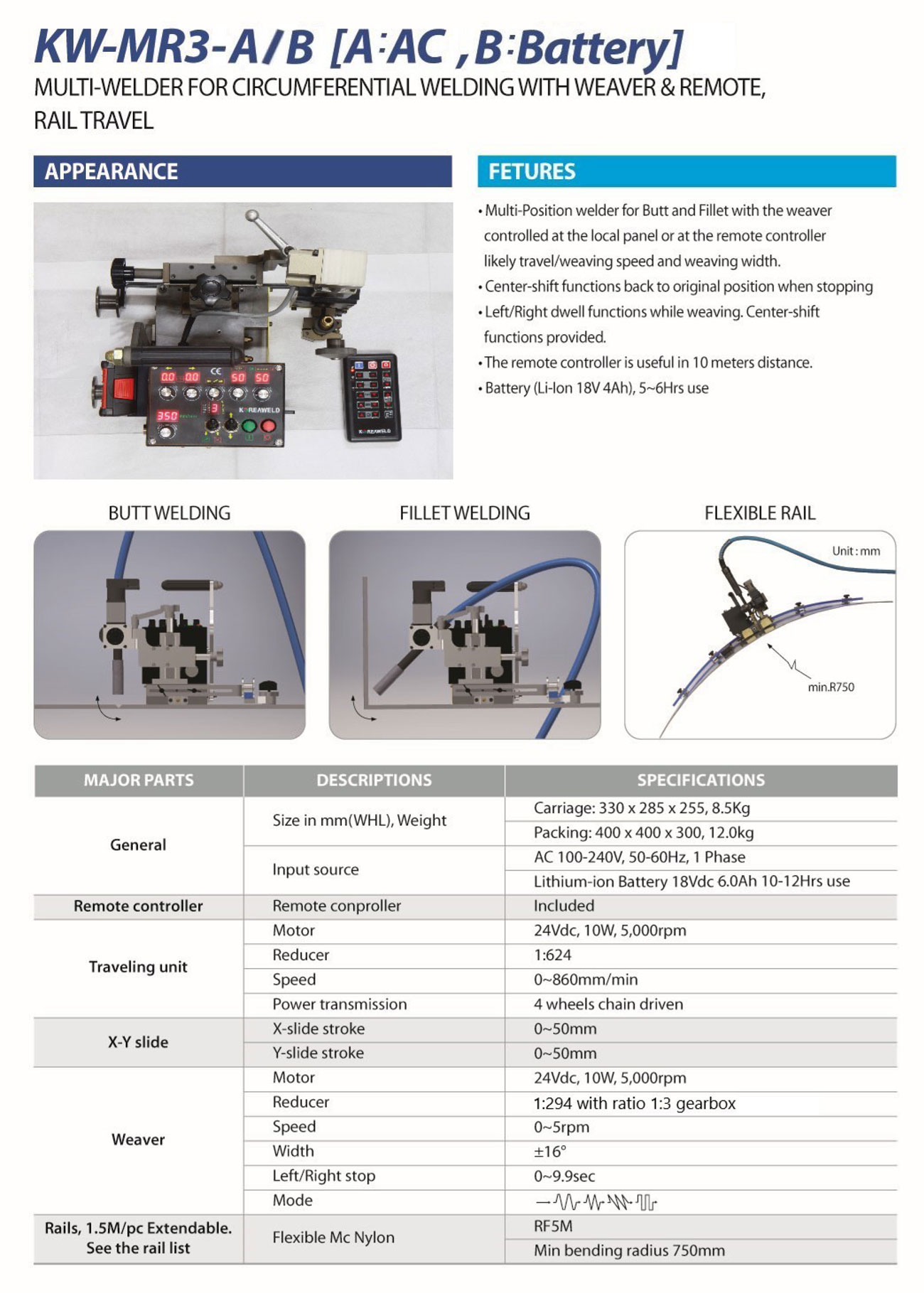 KW-MR3-AB1-복사