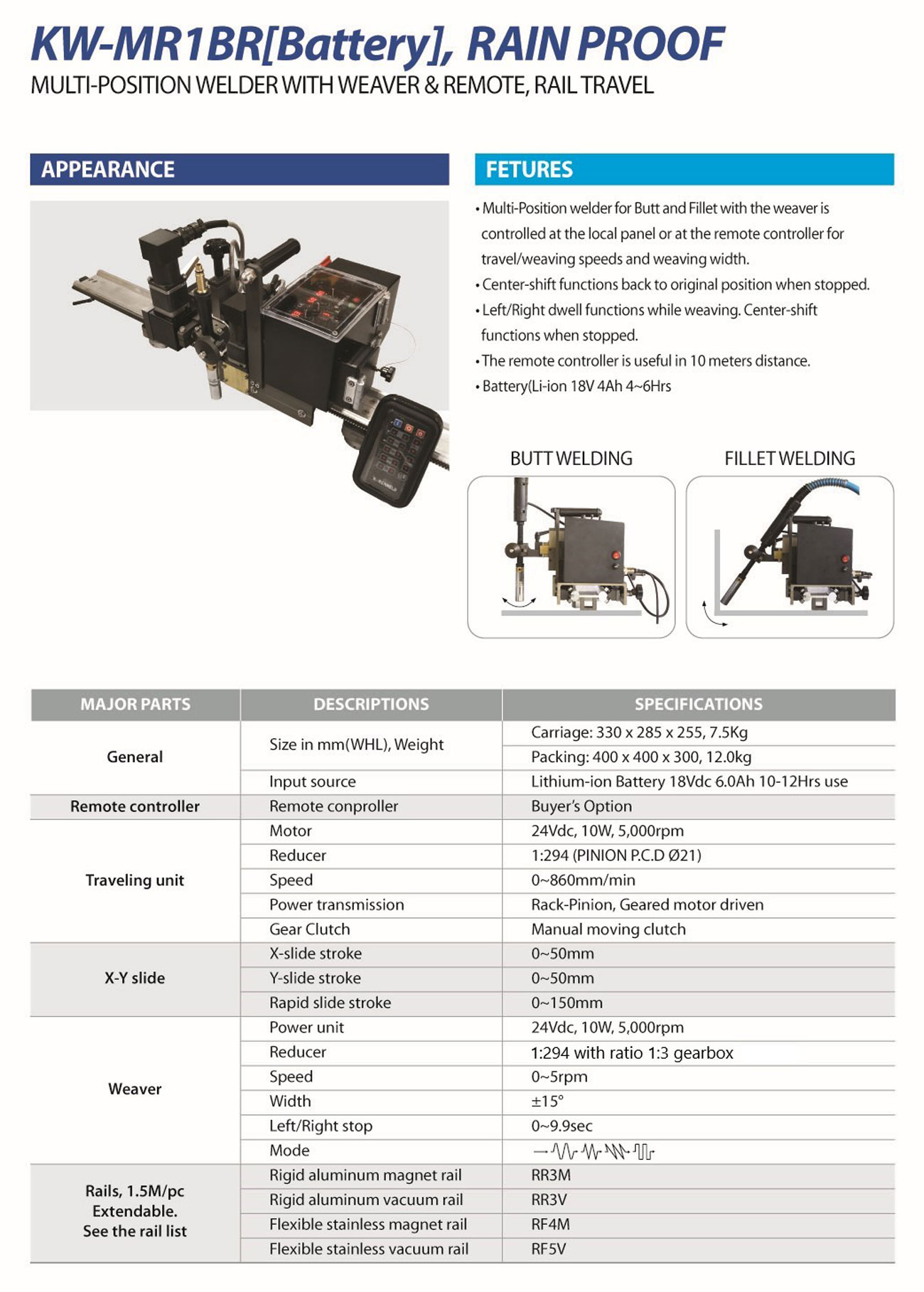 KW-MR1BR