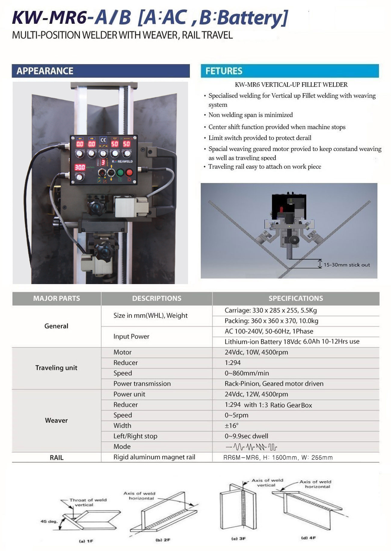 MR6A&B-Catalogue